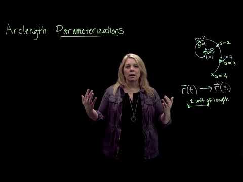Arclength Parameterizations