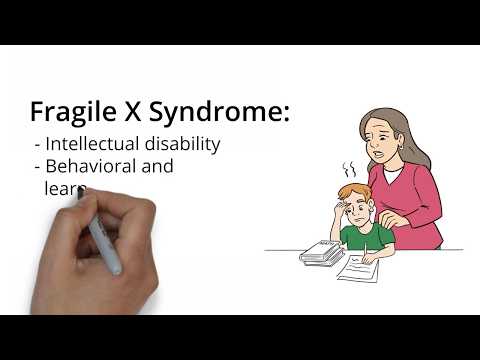 What is Fragile X? A 90-Second Video | NFXF