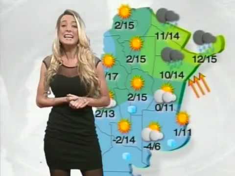 Pronóstico para el 6 de julio de 2012 - Infoclima TV