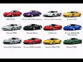 Every Ferrari Model Explained In 15 Minutes