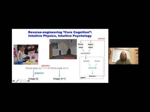 IJCLR 2021 Keynote Talk by Josh Tenenbaum: "Reverse Engineering Human Cognitive Development"