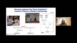 IJCLR 2021 Keynote Talk by Josh Tenenbaum: "Reverse Engineering Human 