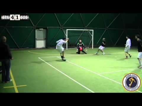 Zona Goal: I Soliti Sospetti - Spartak Moscova - Sintesi