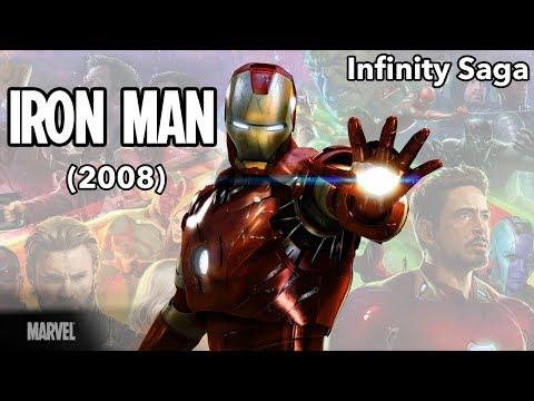 Iron Man Revisited (2008)