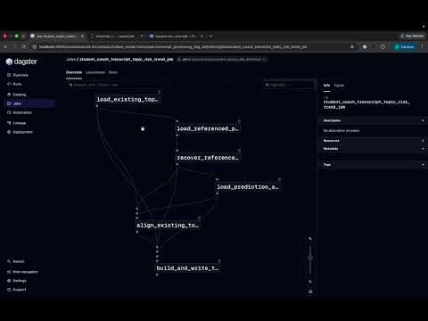 Screenshot of Transcript Analysis