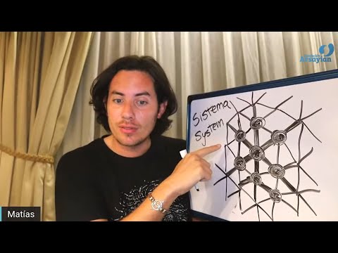 Day 159 SYSTEMS - Matias De Stefano - English Edit