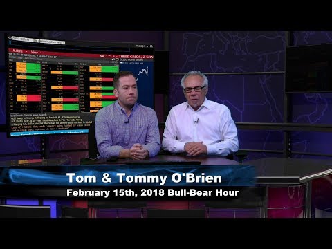 February 15th Bull-Bear Binary Option Hour on TFNN by Nadex - 2018