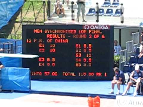 Mondiali Nuoto 09 Sincro Man 10mt. - Tuffo Ordinario Avanti China