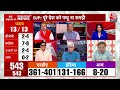 Lok Sabha Election Results : BJP प्रवक्ता K.K Sharma का विपक्ष पर बड़ा हमला | BJP Vs INDIA Alliance - Video