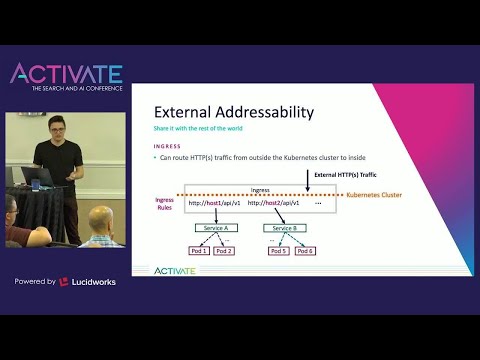 Running Solr within Kubernetes at Scale - Houston Putman, Bloomberg