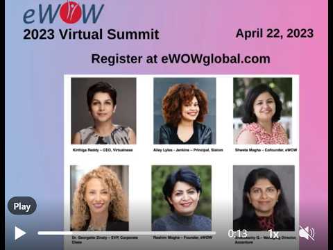 eWOW Virtual Summit 2023