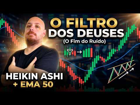 Heikin Ashi Chart Noise Filter — Full Breakdown & Transcript