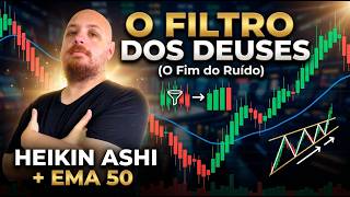 The Filter of the Gods: Eliminating Chart Noise with Heikin Ashi