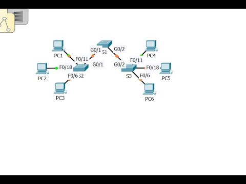 [CCNA v6] Packet Tracer 6.2.3.8 Troubleshooting a VLAN implementation scenario 2