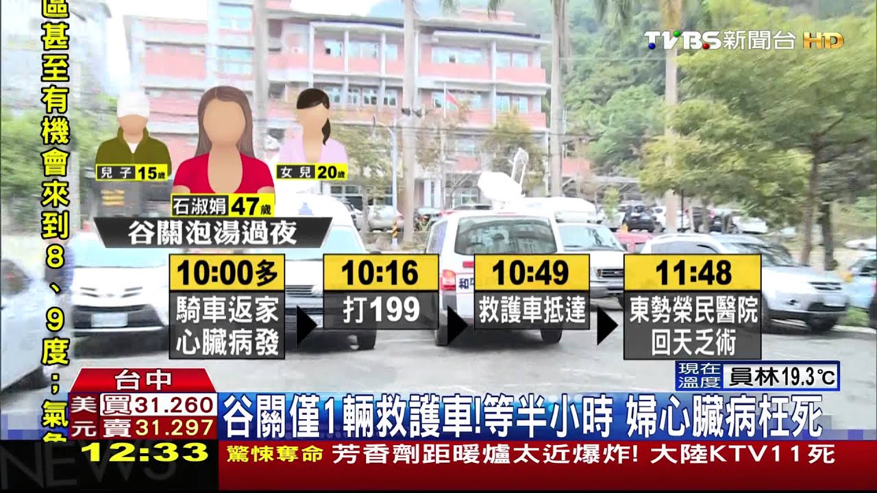 谷關僅1輛救護車!等半小時 婦心臟病枉死