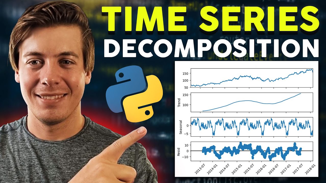 Time Series Decomposition in Python: Trend, Seasonality, and Residuals Explained