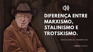 Diferença entre marxismo, stalinismo e trotskismo (Olavo de Carvalho)