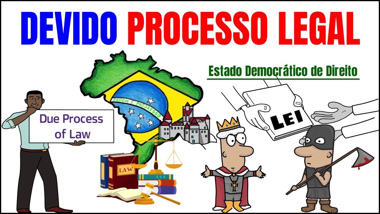 PRINCÍPIO DO DEVIDO PROCESSO LEGAL - DIREITO PROCESSUAL PENAL