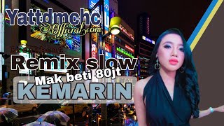 Download lagu Dj terbaru 2019 - dj kemarin mak beti 80 juta remix breakbeat (seventeen) mp3