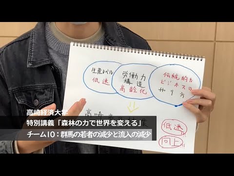【特別講義「世界と日本の未来を考える」　動画紹介】　チーム10　群馬の若者の減少と流入の減少