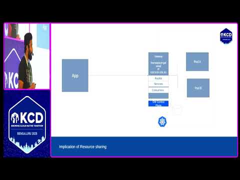 Building a multi tenant API Gateway on Kubernetes ( Avinash Upadyaya)