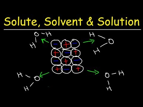 Solute, Solvent, & Solution -  Solubility Chemistry