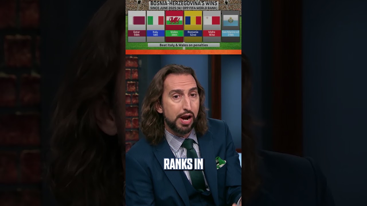 Nick expects the U.S. to look great 👀 #soccer #usmnt #worldcup