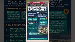 Milik Siapa Wilmar Group? Raksasa Sawit yang Kembalikan Rp11,8 Triliun Kasus Korupsi Ekspor CPO