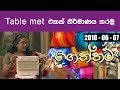 piyum-vila-geththam-07-06-2018
