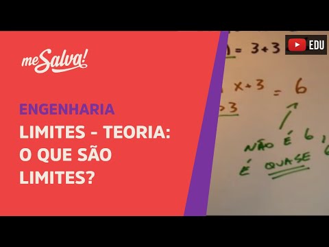 Me Salva! Limites, Teoria - O que são limites?