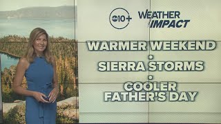California Weather | Warm weekend with cold water dangers