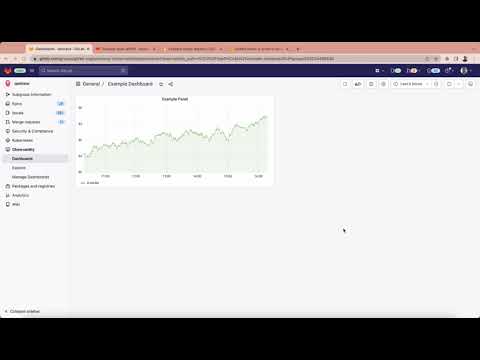 Observability - Embed GOUI
