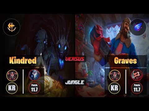 GrandMaster KINDRED [Conqueror] (Jungle) VS  GRAVES - Grandmaster KR Patch 11.7