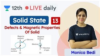 CBSE Class 12: Solid State L - 13 | NCERT | Chemistry | Unacademy Class 11 & 12 | Monica - Download this Video in MP3, M4A, WEBM, MP4, 3GP