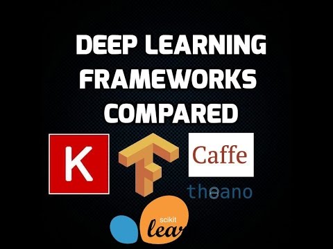 ディープラーニングのフレームワークの比較 (Deep Learning Frameworks Compared)