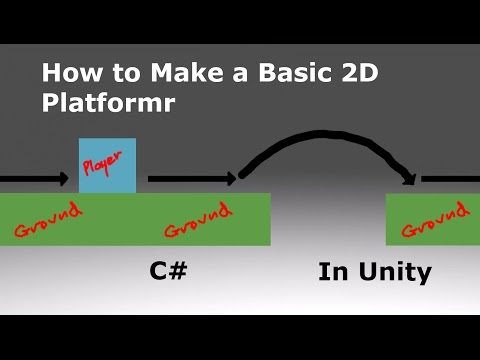 How to Make a Basic 2D Platformer in Unity (Part 1) (Movement)