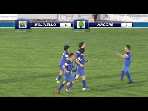 finale giovanissimi 2003