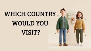 English Speaking Practice | Talking About Countries | Everyday English
