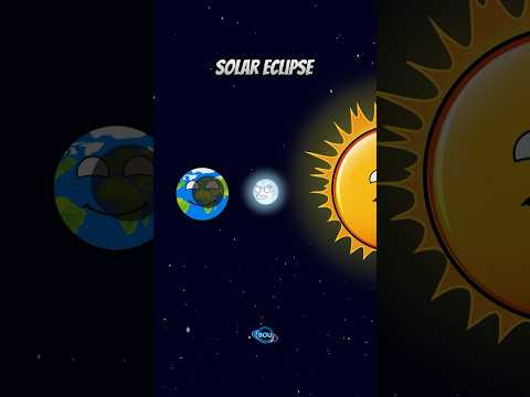 Solar Eclipse VS Lunar Eclipse #space #cosmolog #planet #cosmology #earth