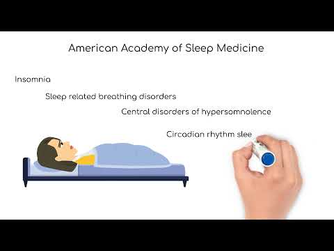 Pathophysiology: Sleep Disorders