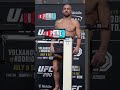 Your UFC 290 MAIN EVENT is OFFICIAL! ?