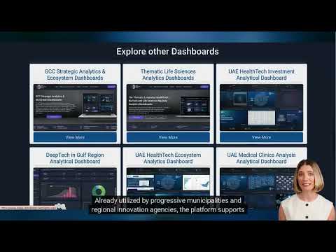 Ecosystem Mapping as a Service (GovTech)