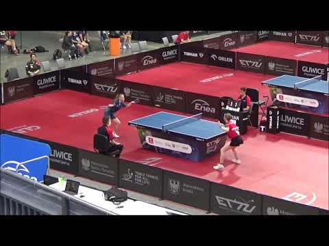 HOCHART Leana vs NEUMANN Josephina|U15 singles quarterfinal|EYC 2023