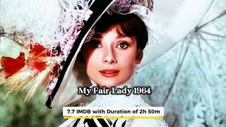 30+ Great Hollywood Movies Rated 7 to 7.9 on IMDb