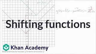 Shifting functions | Mathematics III | High School Math | Khan Academy