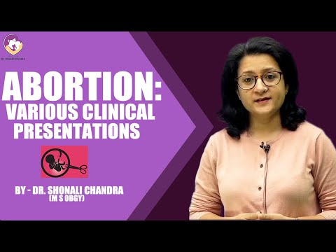 Abortion : Types and various Clinical Presentations : Dr  Shonali Chandra
