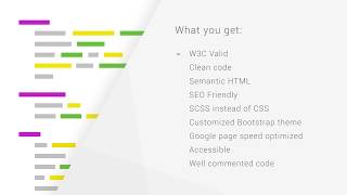 Fronty - Convert image into HTML/CSS powered by AI
