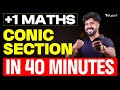 Plus One Maths Conic Section In 40 Minutes Eduport