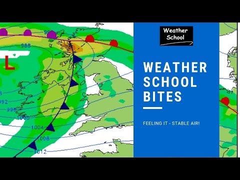 Feeling it - Stable Air - Weather School Bites