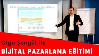 Olgu Şengül - Dijitalde Strateji 35dk | Dijital Pazarlama Eğitimi